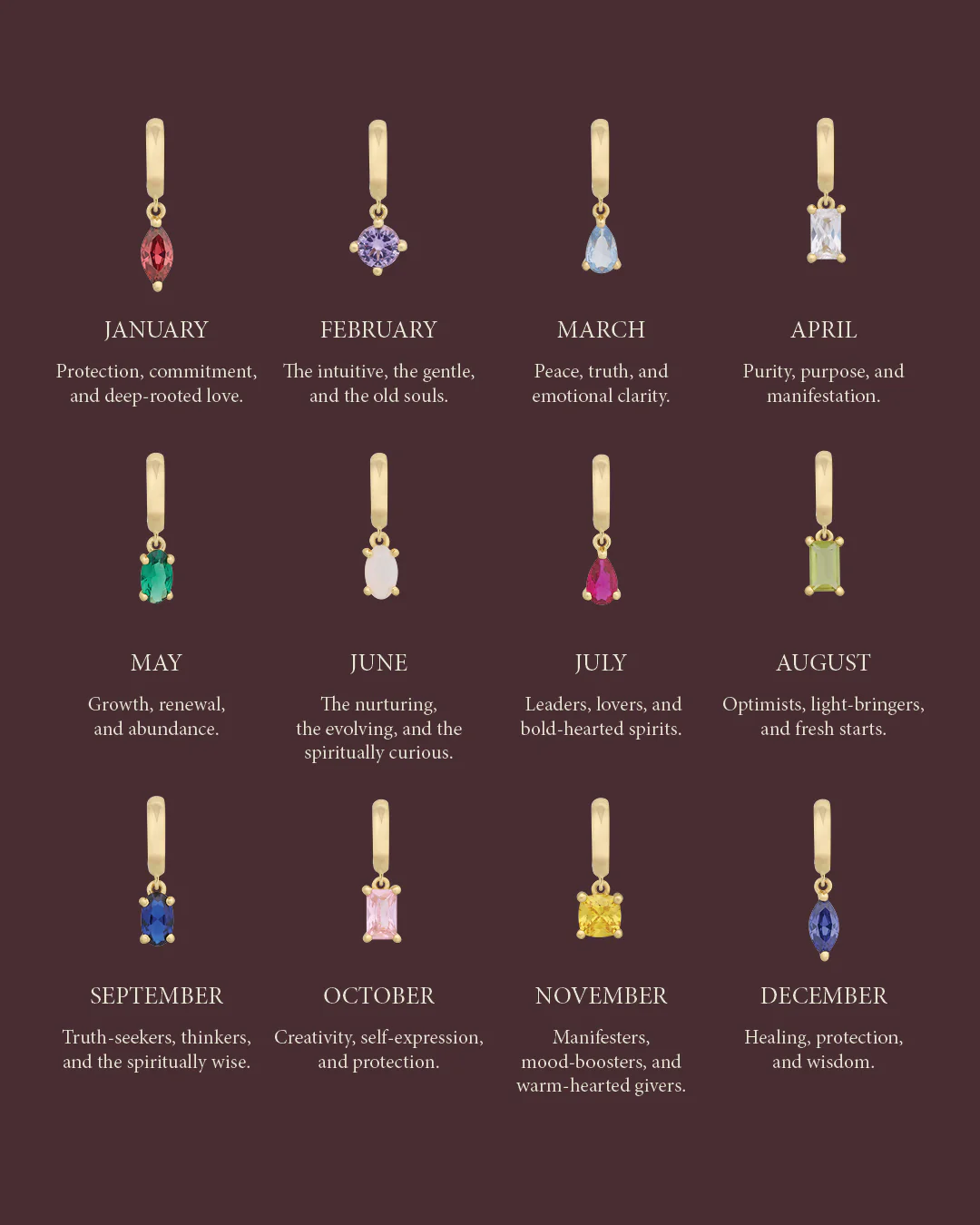 Birthstone Connect Charms - Image 8
